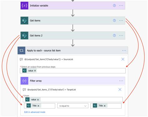 Aug 16, 2019 Updating image field in Flow. . Power automate sharepoint image column